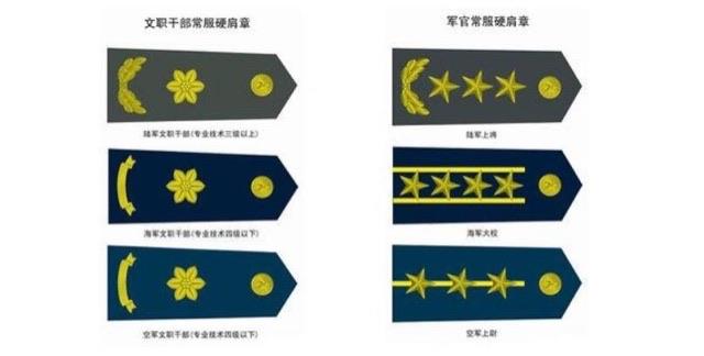 历史中国的军衔等级肩章排列图片及标志,军衔军职介绍(上将最高) 3
