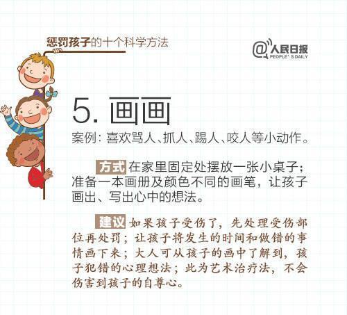惩罚孩子只会打屁股？学学这10种“高大上”的惩戒方法吧