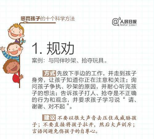 惩罚孩子只会打屁股？学学这10种“高大上”的惩戒方法吧