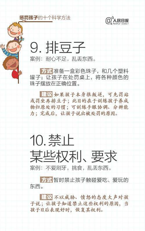 惩罚孩子只会打屁股？学学这10种“高大上”的惩戒方法吧
