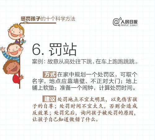 惩罚孩子只会打屁股？学学这10种“高大上”的惩戒方法吧