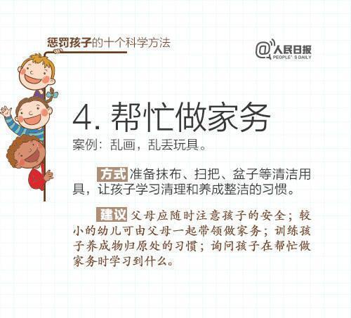 惩罚孩子只会打屁股？学学这10种“高大上”的惩戒方法吧