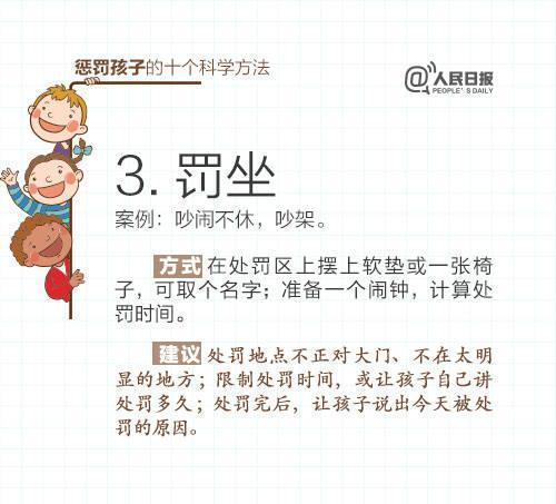 惩罚孩子只会打屁股？学学这10种“高大上”的惩戒方法吧