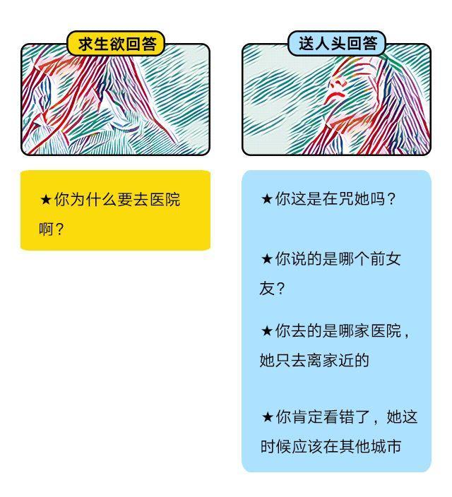 最全男人求生欲测试题，据说没有人能“活”到最后！