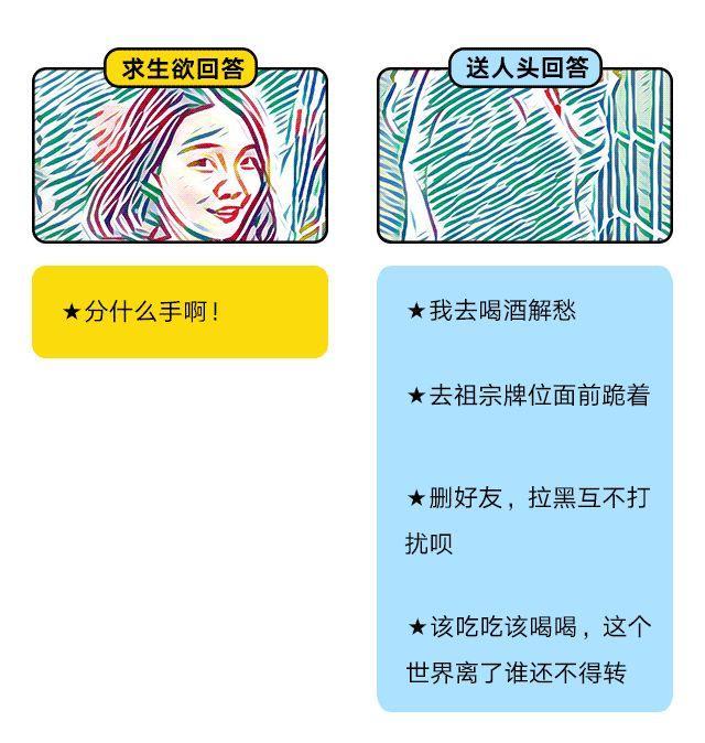 最全男人求生欲测试题，据说没有人能“活”到最后！