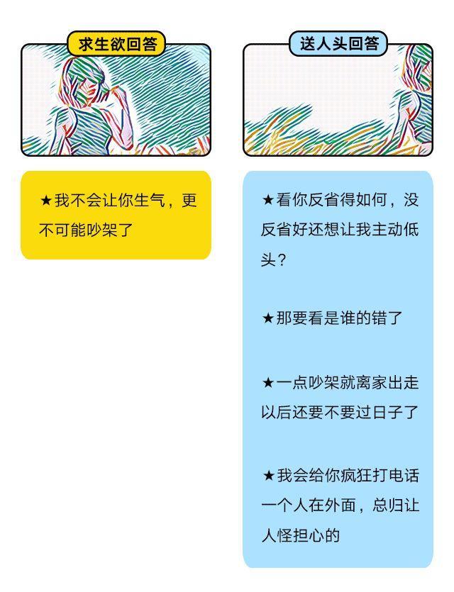 最全男人求生欲测试题，据说没有人能“活”到最后！