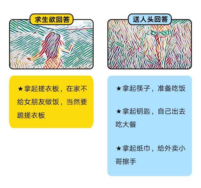 最全男人求生欲测试题，据说没有人能“活”到最后！
