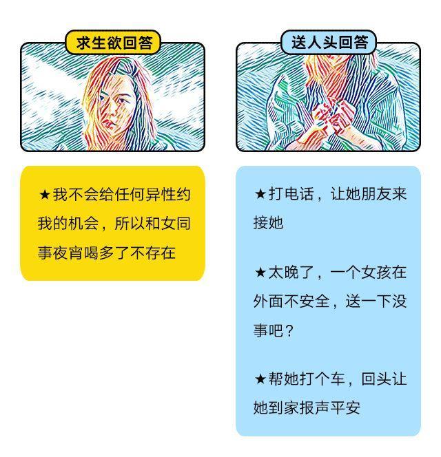 最全男人求生欲测试题，据说没有人能“活”到最后！