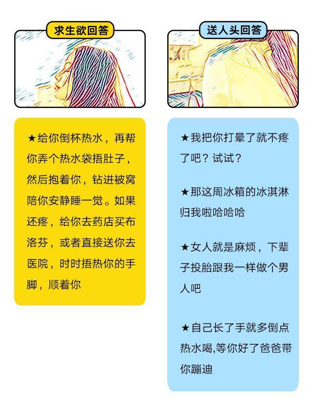最全男人求生欲测试题，据说没有人能“活”到最后！