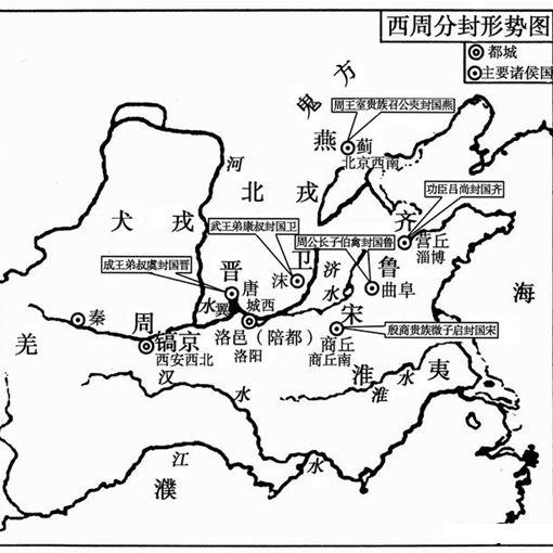 周天子为何没有兵马