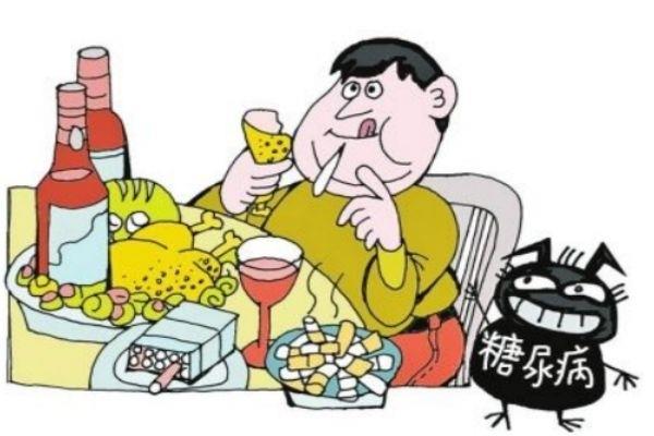 糖尿病是什么病 为什么会患糖尿病 糖尿病是什么病 为什么会患糖尿病