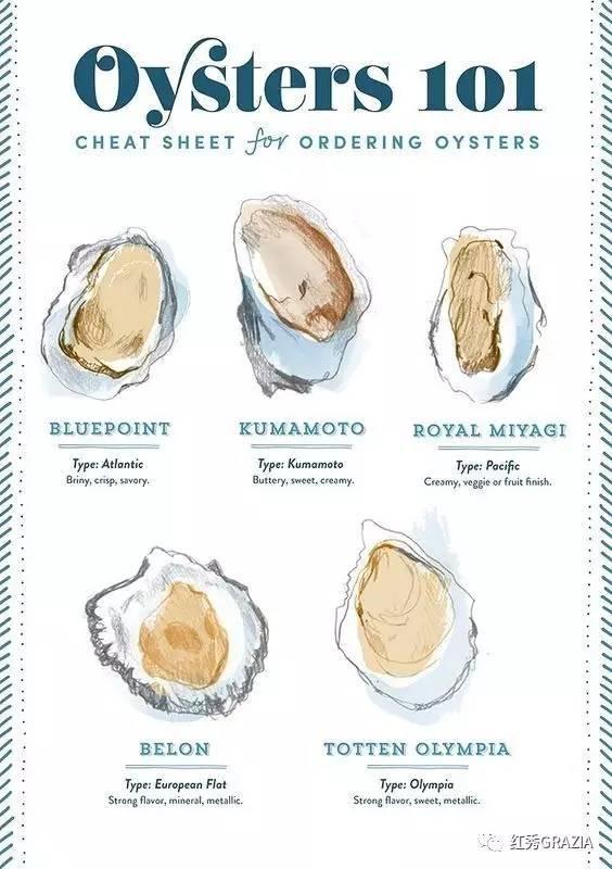 易烊千玺丹麦直播回放(跟易烊千玺去丹麦消灭生蚝)(29)