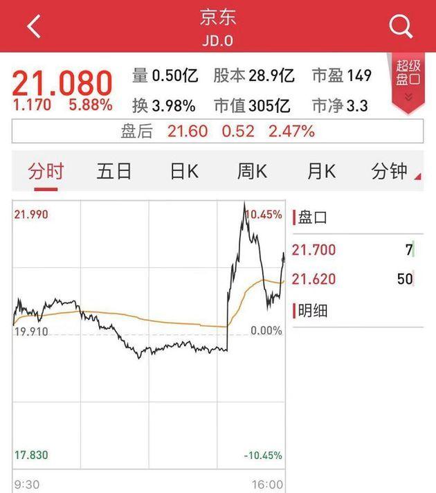 刘强东美国案子最新消息(刘强东为何无罪)(2)