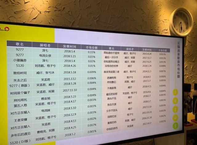 那英刀郎事件回顾是真的吗(那英和谭咏麟对他态度截然相反)(25)