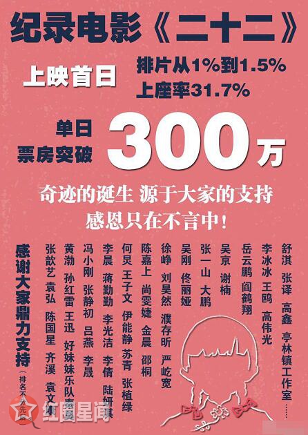 深扒袁弘为什么娶张歆艺 张歆艺鼎力相助记录电影二十二